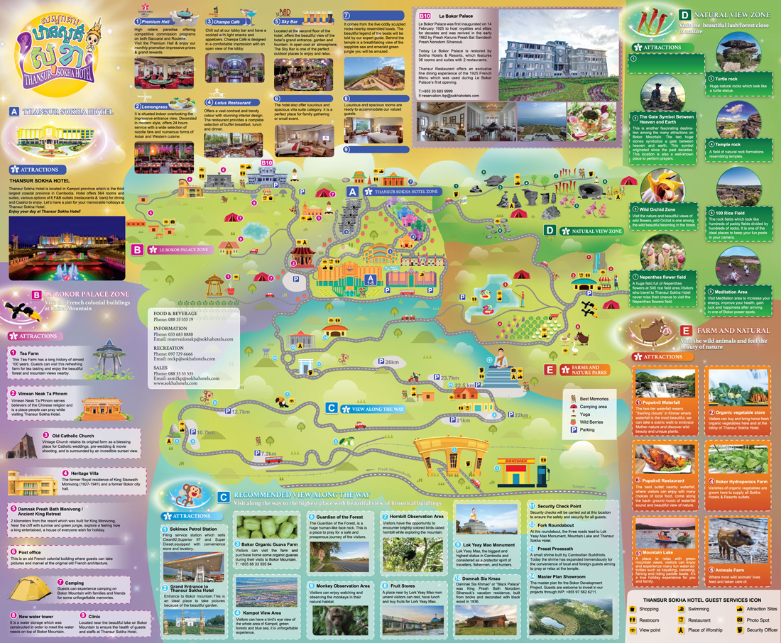 Resort Map